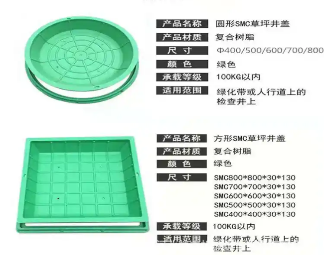 扶绥树脂复合种植井盖展示